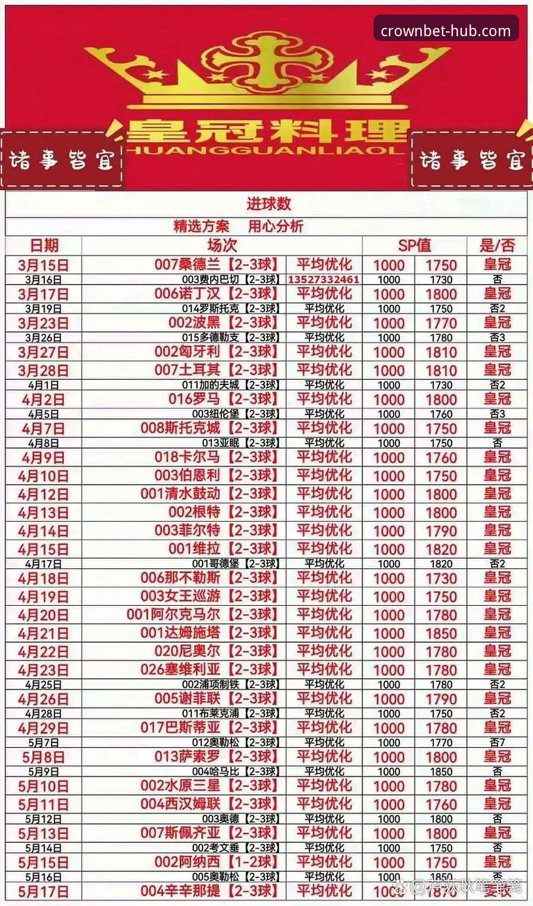 皇冠官网稳定吗2026最新版本 3次落后3次扳平,我用皇冠体彩全程追踪的中超经典战