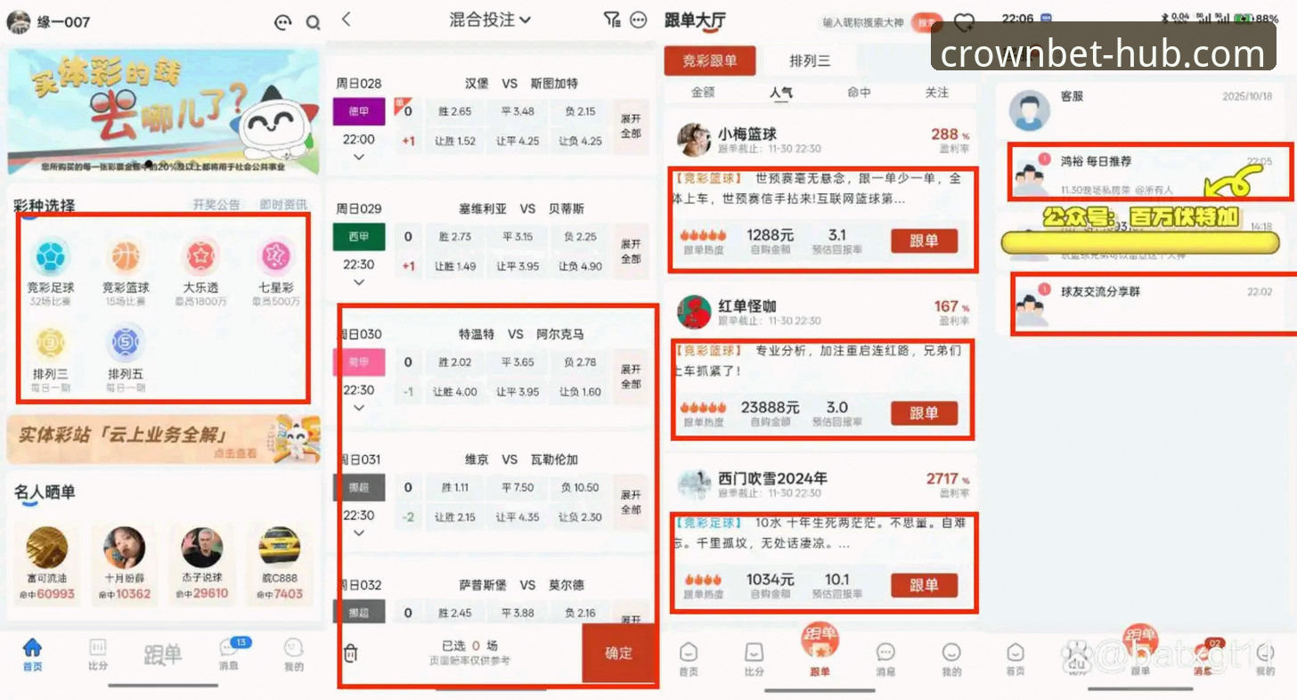 资深用户实测分享：皇冠体育投注安全吗？三年使用心得与数据解析