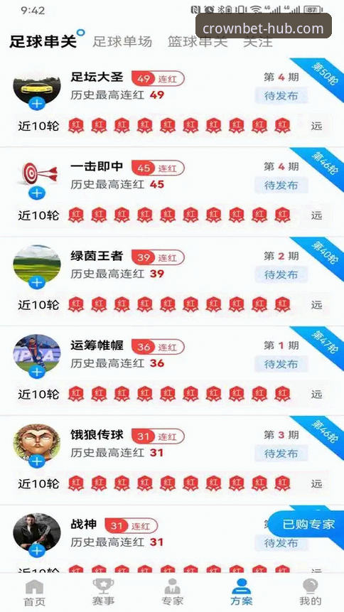 资深用户分享皇冠体彩平台实战经验：皇冠官网到底怎么样？从注册到提现全解析